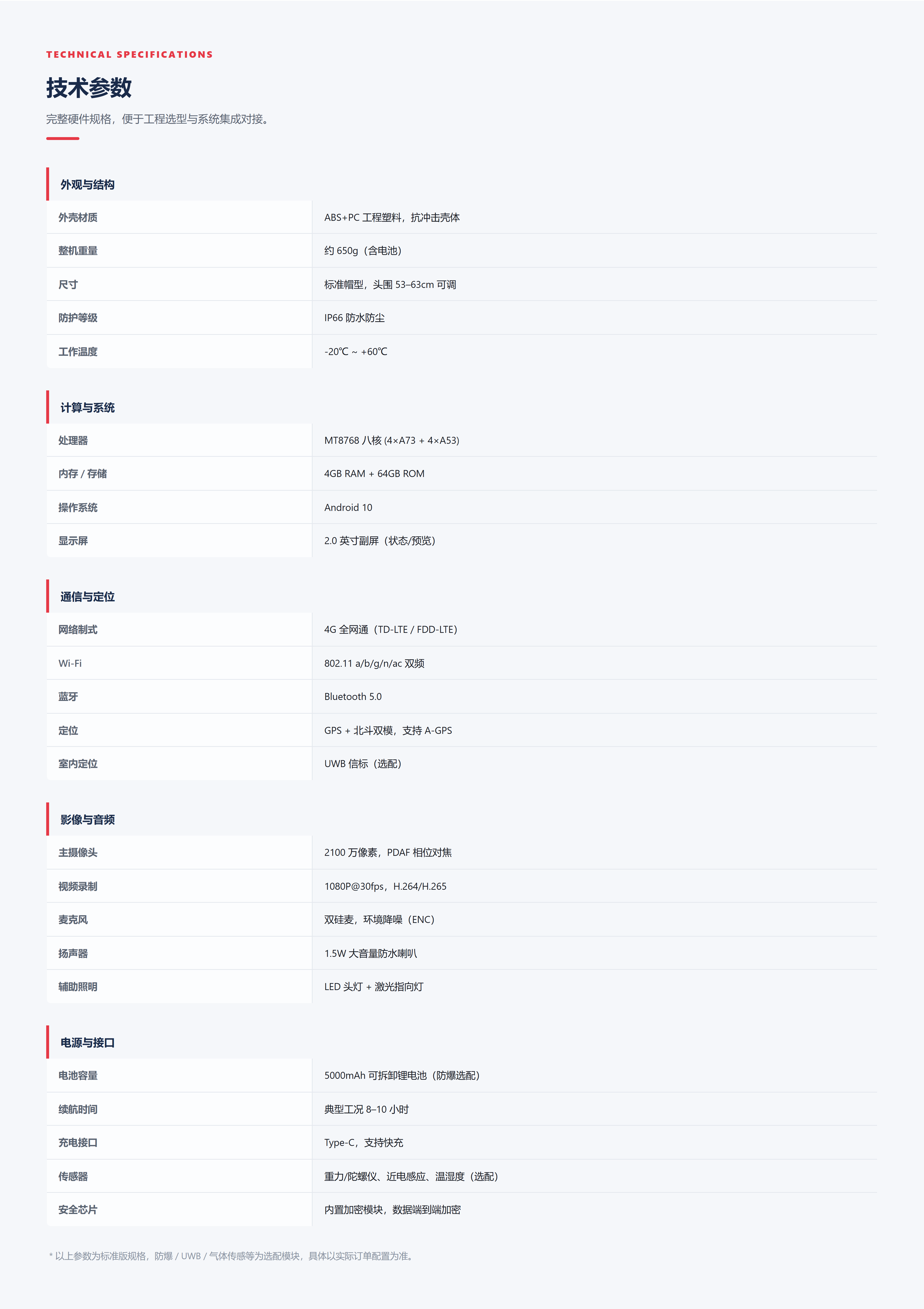 XB-4G-T10-specs.png XB-4G-T10-specs.png