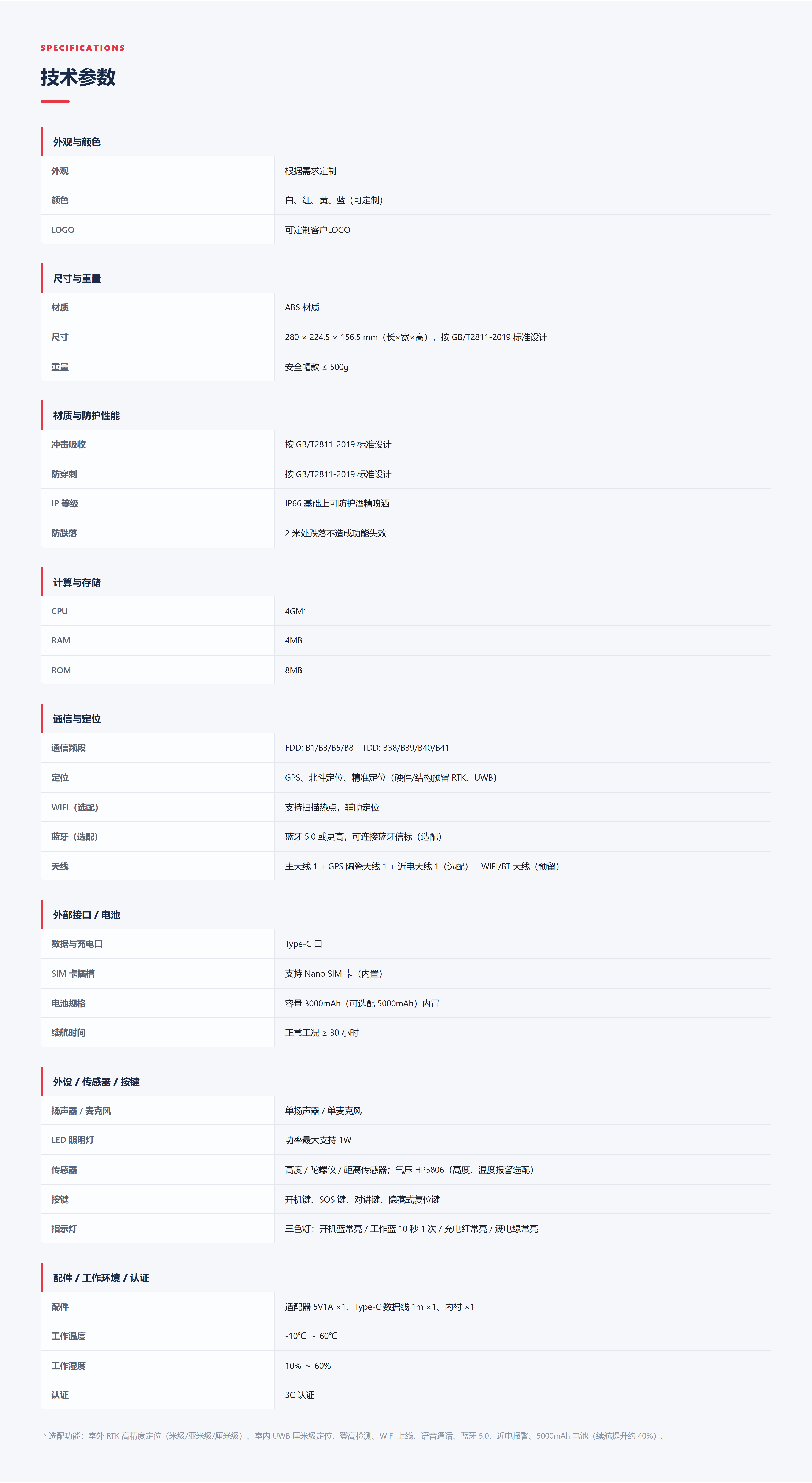 XB-99NICE-specs.png XB-99NICE-specs.png