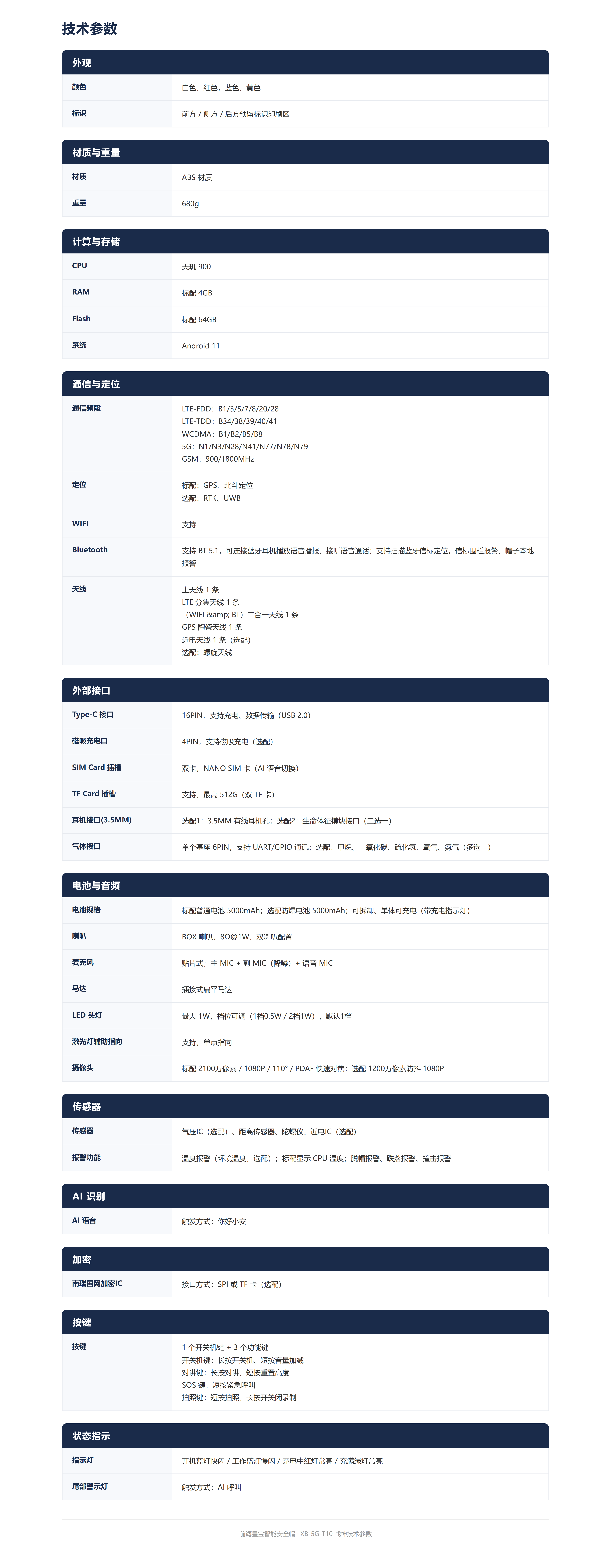 XB-5G-T10-specs.png